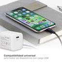 Cargador USB C